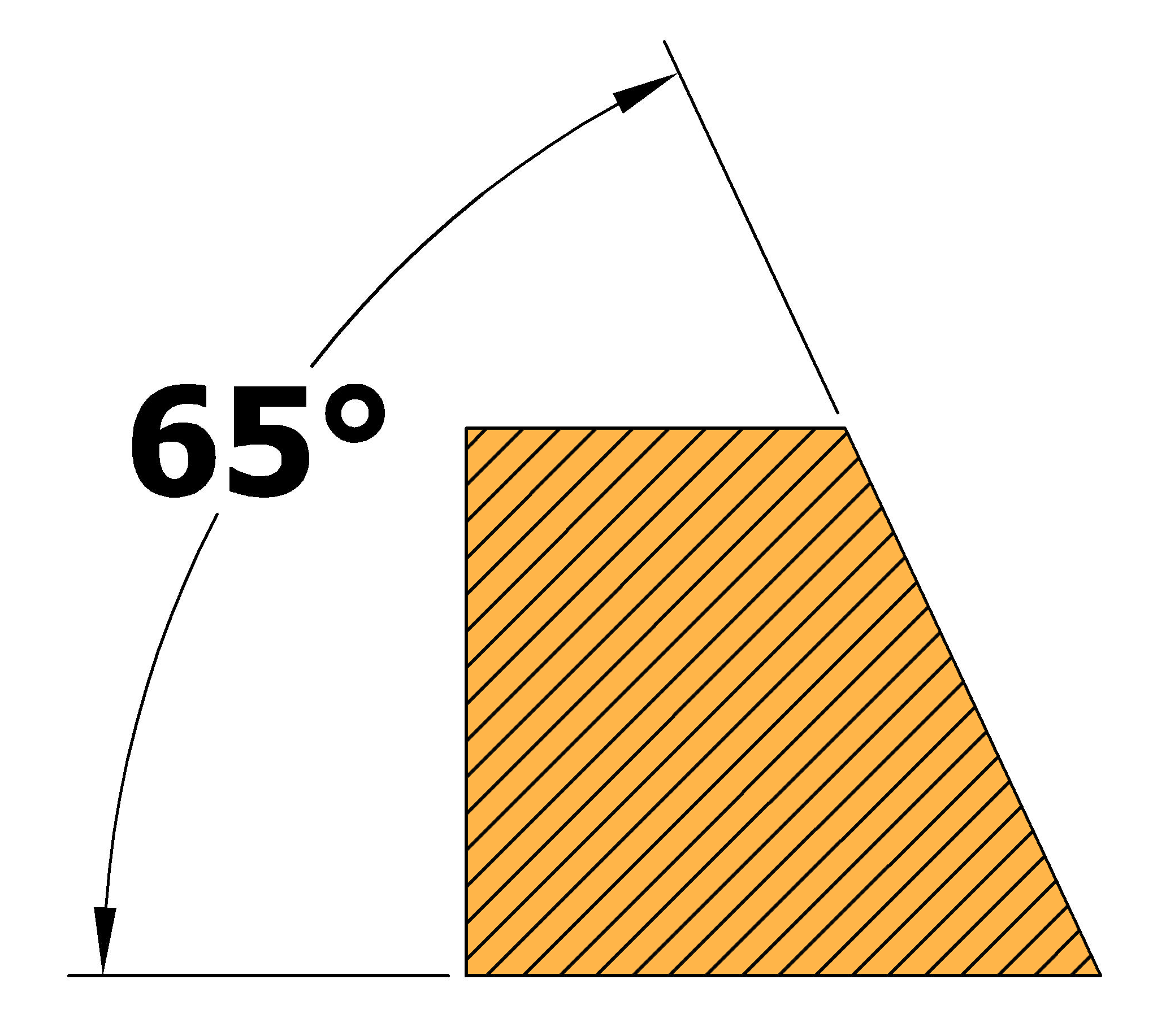 65 degree chamfer